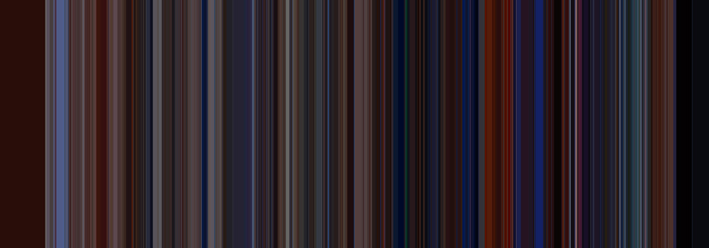 GREMILINS